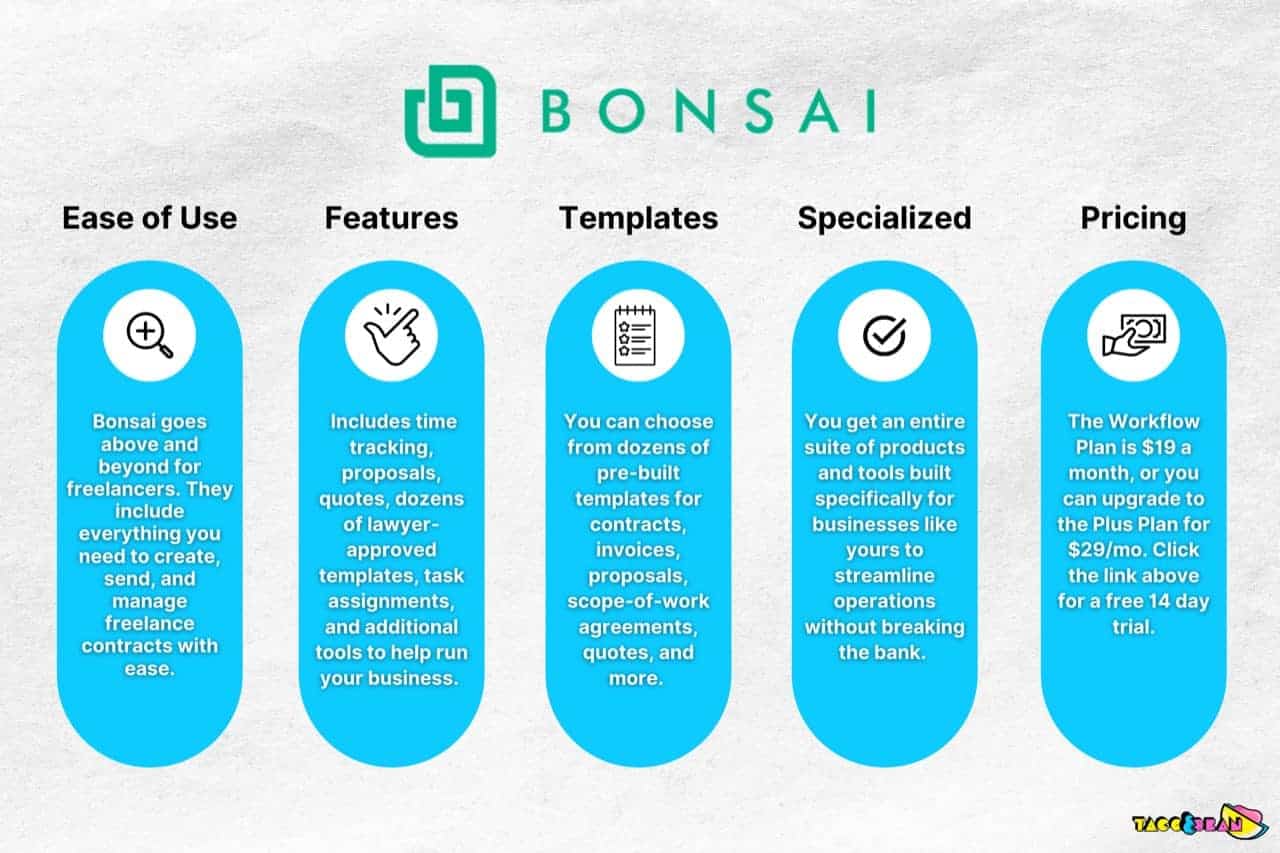 Hello Bonsai Freelancer Software Review Proposals, Contracts, and